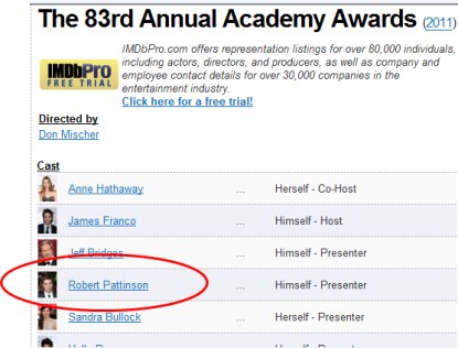 Will Robert Pattinson Will Be A Presenter At The Academy Awards?