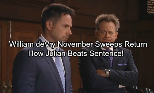 General Hospital Spoilers: William deVry Dishes on November Sweeps Return – How Julian Beats Sentence, Alexis’ World Changes