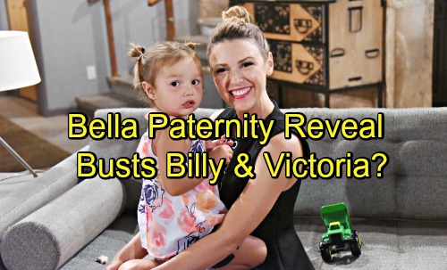 The Young and the Restless Spoilers: Bella Bomb Comes Between Billy and Victoria When Kevin Solves Paternity Mystery?